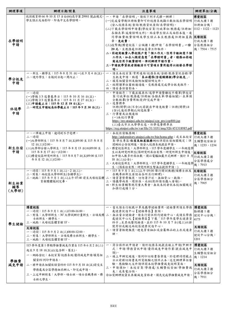 【註冊須知】臺北市立大學115學年度第1學期註冊須知圖片