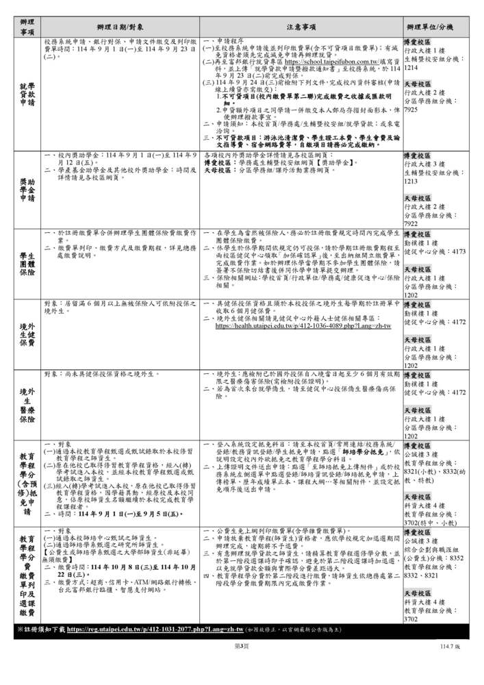 【教務處公告】111學年度第1學期註冊須知圖片
