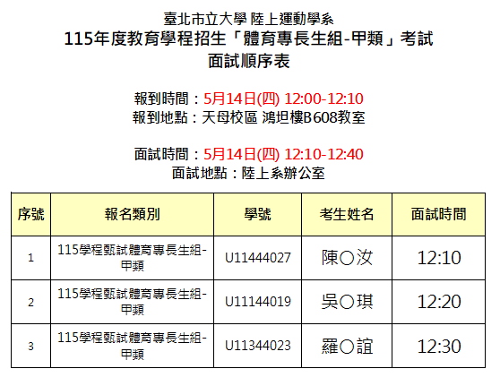 【教程甲類】115學年度教育學程招生「體育專長生組-甲類」考生面試於5月14日(四)12:00辦理，將於12:00進行報到並於12:10開始面試，請務必詳閱面試時間表圖片