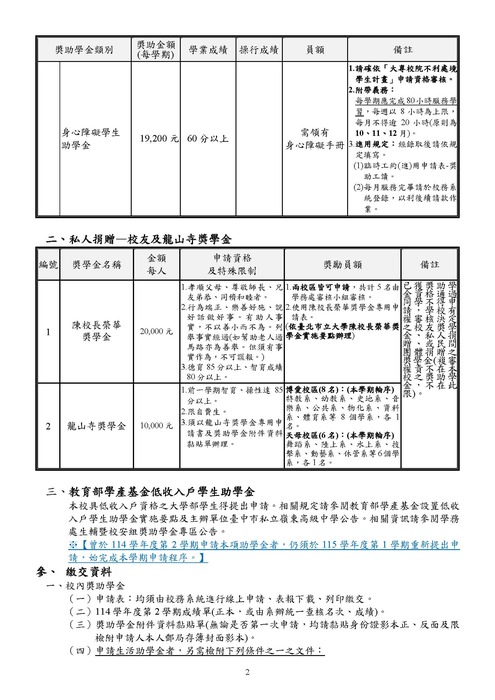 【115-1獎學金申請】115學年度第1學期獎助學金申請注意事項圖片
