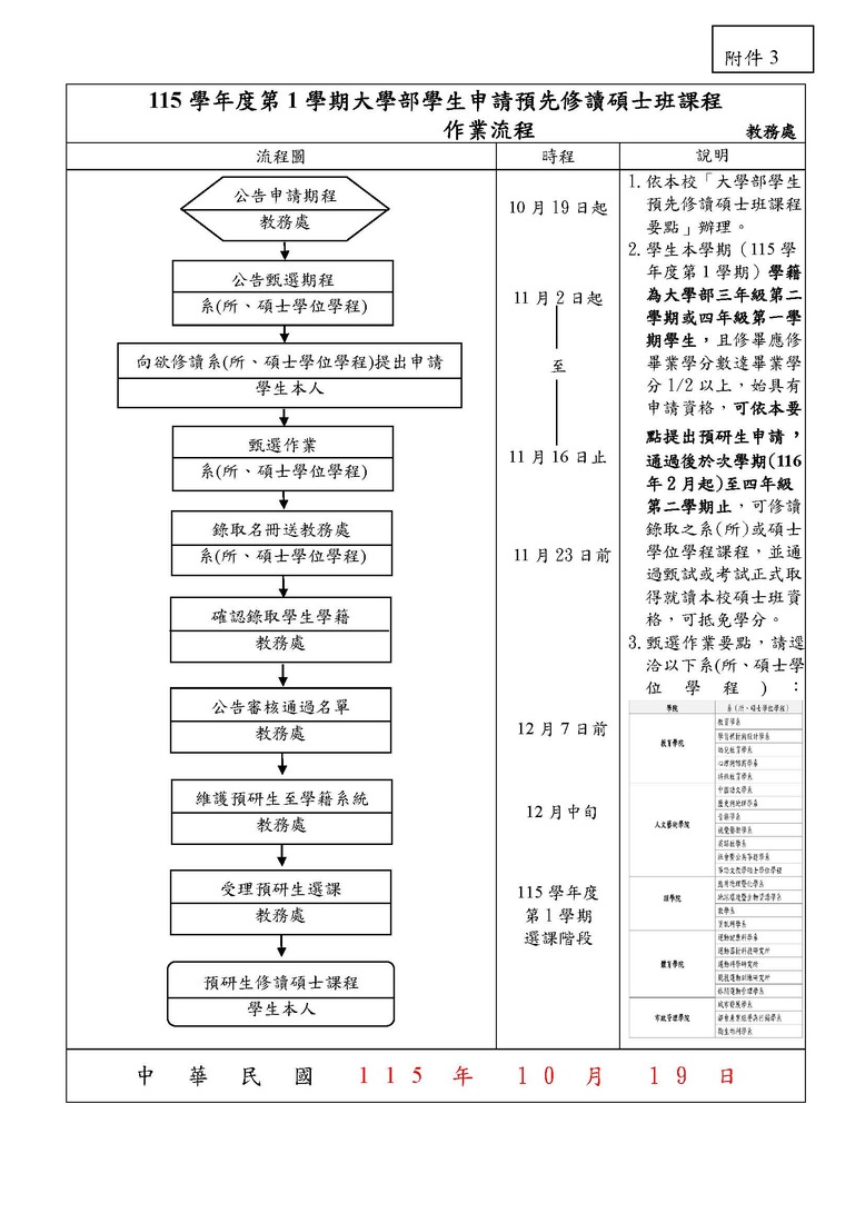 【預研申請】115-1「申請預研生資格」自115年11月2日(一)起至11月16日(一)止，敬請欲申請的同學依公告說明辦理圖片